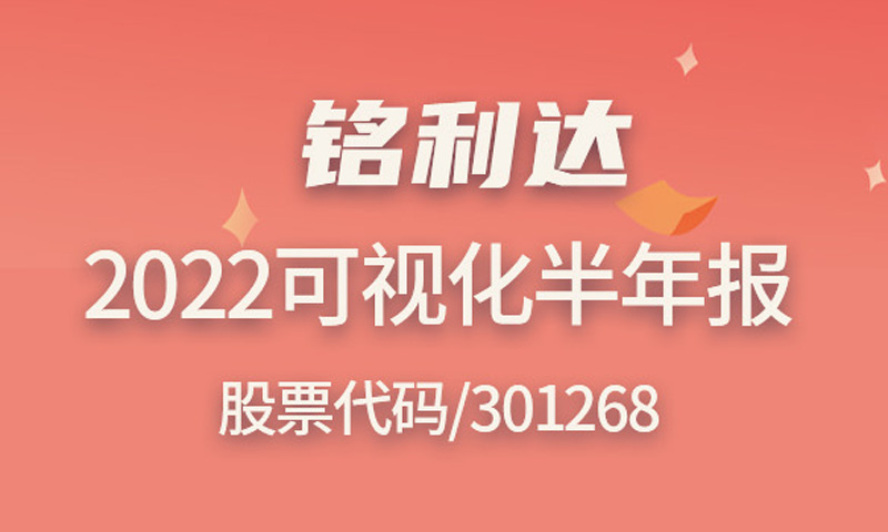 一图读懂：XCsports2022半年报